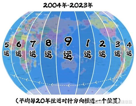 九运国家|2024九运地区详解